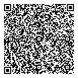 QR код "TroubleMaykerz"