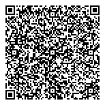 QR код "МАНОМЕТР"