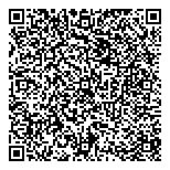 QR код "Подружки"