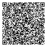 QR код "СушиСет"