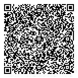 QR код "Петромакс"