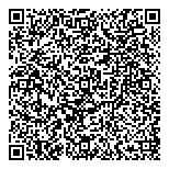 QR код "Beauty Lab"