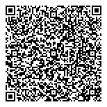 QR код "Панорама"