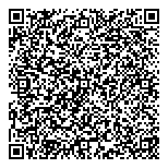 QR код "Вкусные продукты"