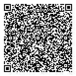 QR код "Пенснэ оптик"