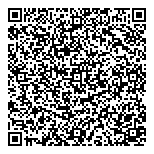 QR код "КБ Информпрогресс"
