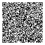 QR код "ТриаРент"