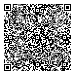 QR код "Тиккурила"