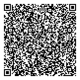 QR код "iPhone Doctor"