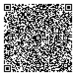 QR код "Финансист"