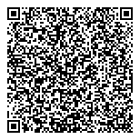 QR код "Партнер"