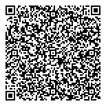 QR код "Sapiens Solutions"