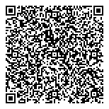 QR код "Эверест-пирог"