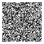 QR код "Deutsche Messe"