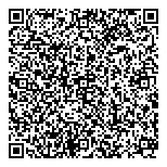 QR код "Konvectora.com"