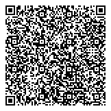 QR код "Питер дом"