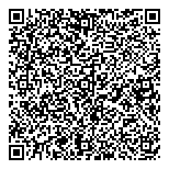 QR код "Svarka220.ru"