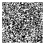 QR код "Mr & Mrs"