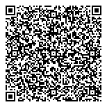 QR код "ПрофиКонсалт"