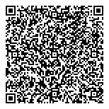 QR код "Right Сarpets"