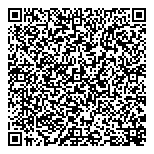 QR код "Ruspanel"