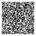 QR код "Смешные цены"