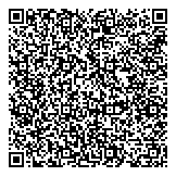 QR код "Вилка-Розетка"