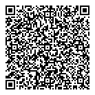QR код "PITNICA"