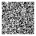QR код "Performance Food"