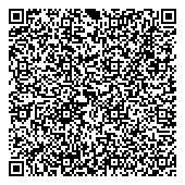 QR код "Агентство занятости населения Петроградского района"