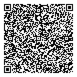 QR код "Пивоварочка"