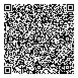 QR код "Мастер Кэб"