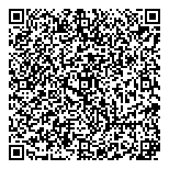 QR код "Fruit Lab"