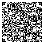 QR код "Здрав@птека"