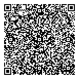 QR код "Формула торговли"