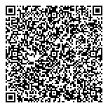 QR код "Перспектива"