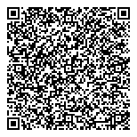 QR код "Букет идей"