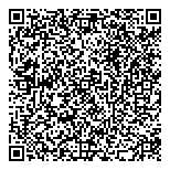 QR код "Доверие"