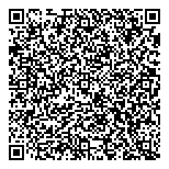 QR код "Сбербанк, ПАО"