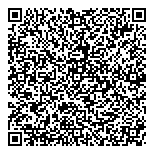 QR код "Центрофинанс Групп"