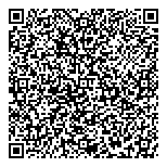QR код "#рукодельница"