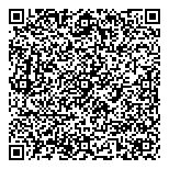 QR код "Три товарища"