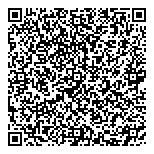 QR код "Владимирский, ФГБУ"