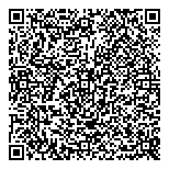QR код "Даем займ"