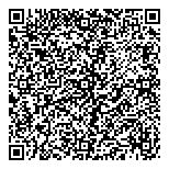 QR код "Матрёшка"