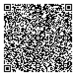 QR код "Совершенство"