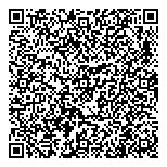 QR код "ПОЛЕЗНЫЕ ЛЮДИ"