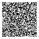 QR код "То, Что Надо"