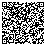 QR код "Доверенные лица"