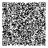 QR код "Екатеринодар"